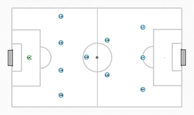 4-3-3阵型